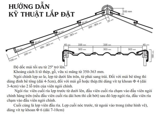 Hướng dẫn kỹ thuật lắp đặt